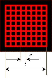 Grids